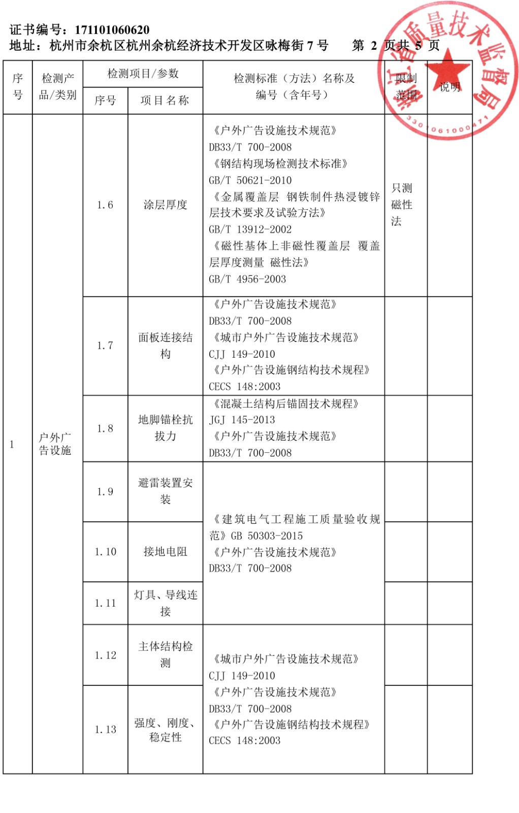 計量認證附表3廣告牌及鋼塔桅結(jié)構(gòu)-4.jpg